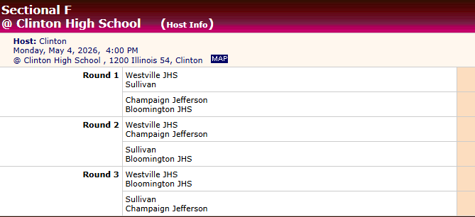 Scholastic Bowl