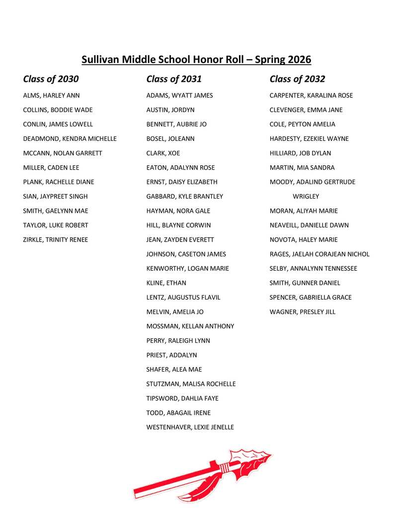 Honors