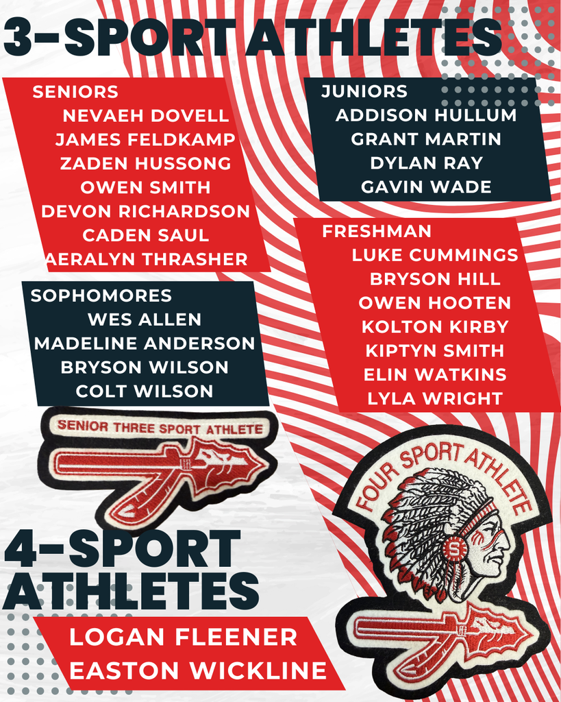 Athletes