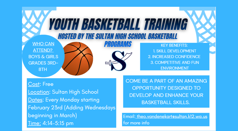Youth Basketball Training