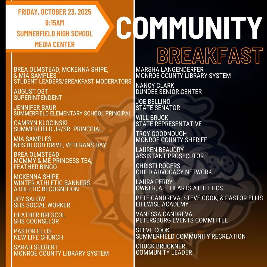 Community Breakfast Speaking Lineup