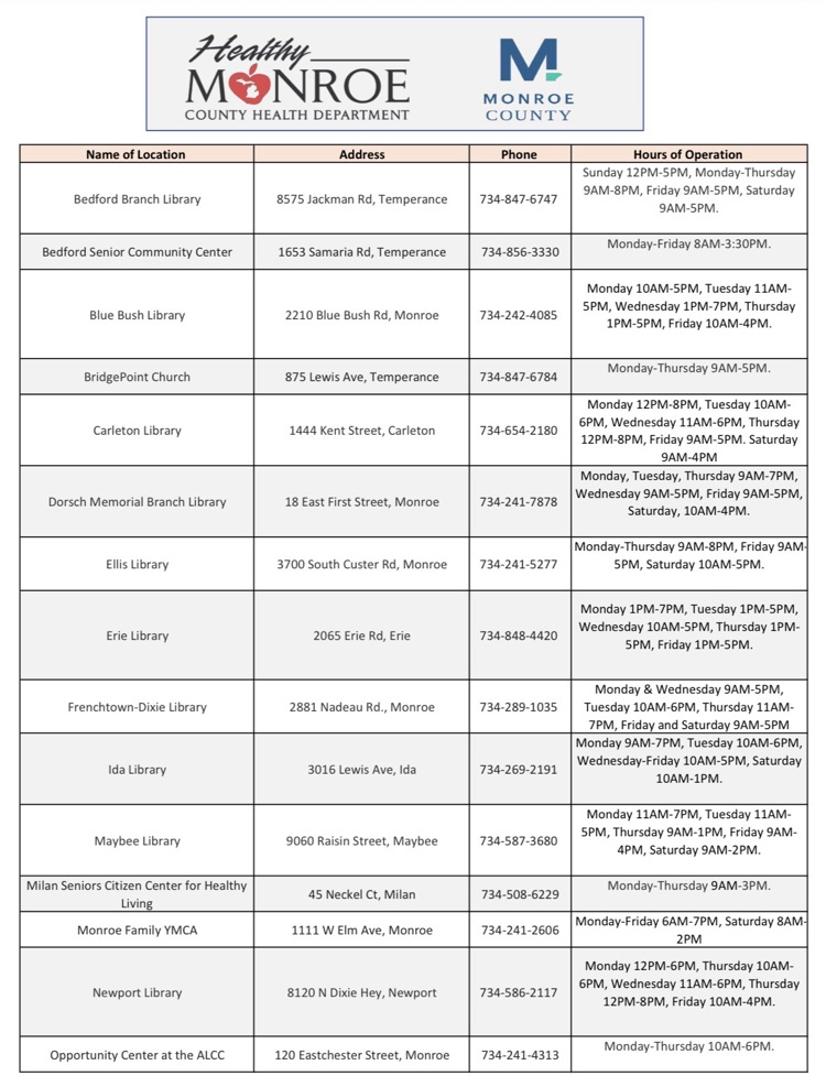 list of warming centers 1 of 2