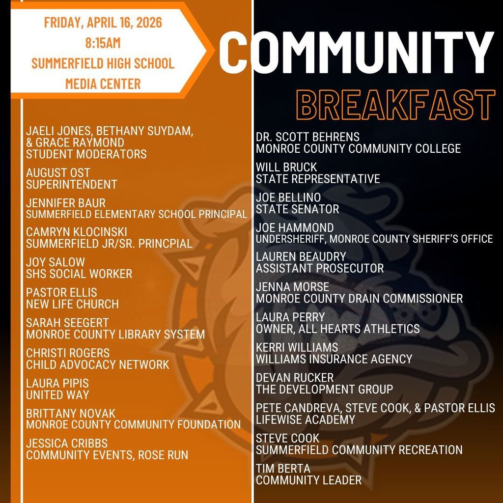 Community Breakfast Lineup