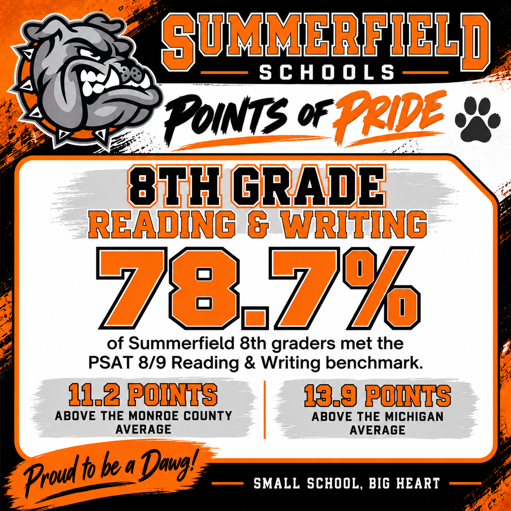 Points of Pride Infographic