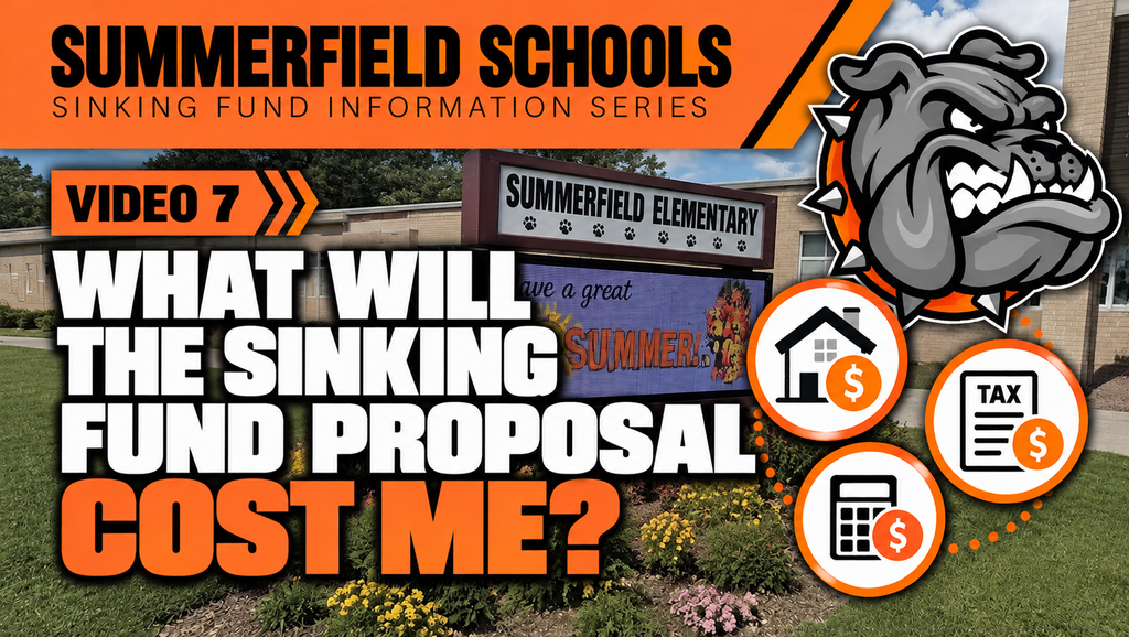 Title Slide - What will the sinking fund proposal cost me?
