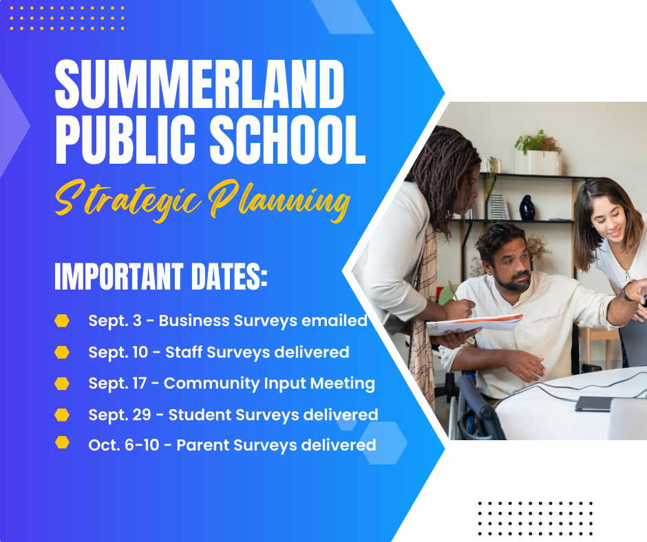Strat Planning