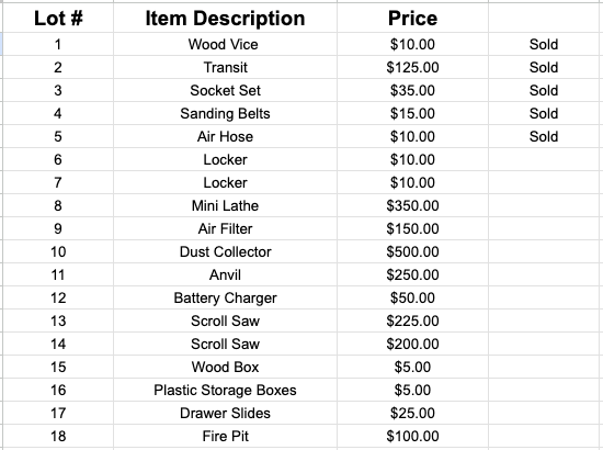 Shop items