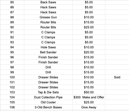 Shop items