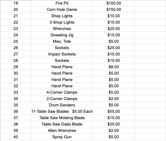 Shop items