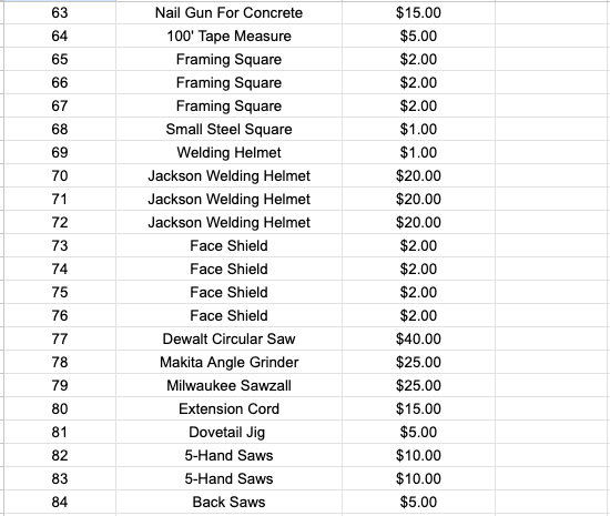 Shop items