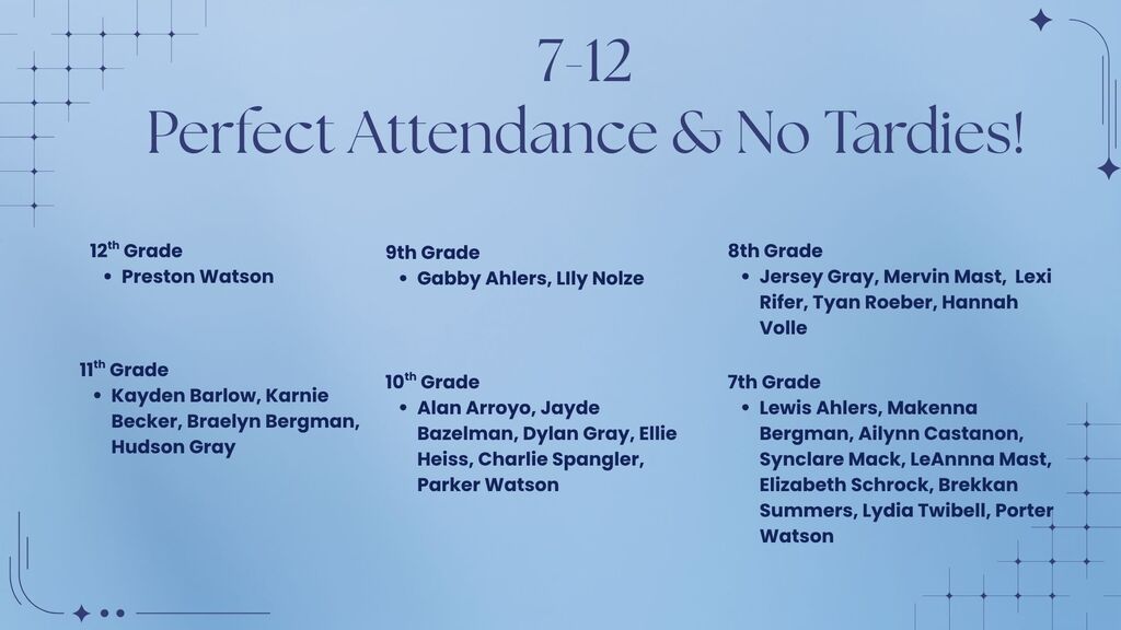 Perfect Attendance and No Tardies