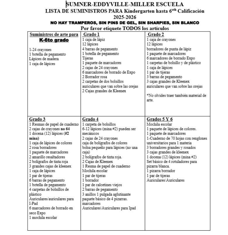 Translated Copy School Supply List