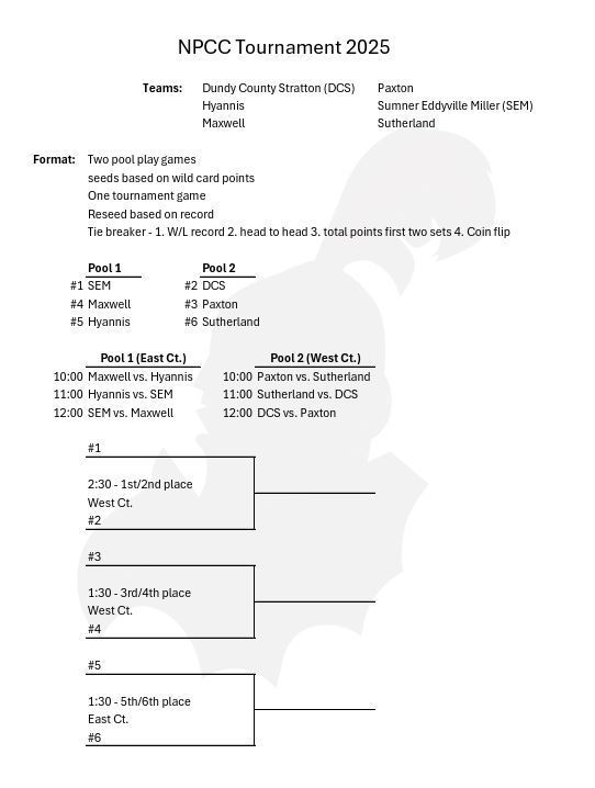 NPCC VB Tournament Bracket 2025