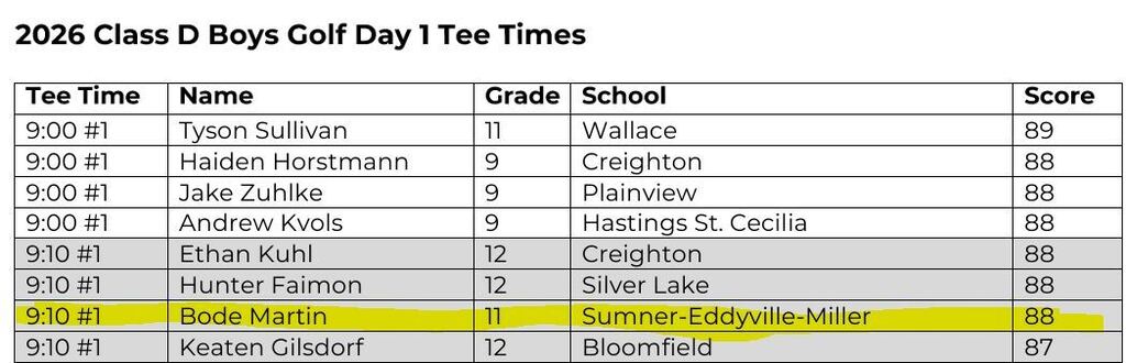 State Golf T-Time