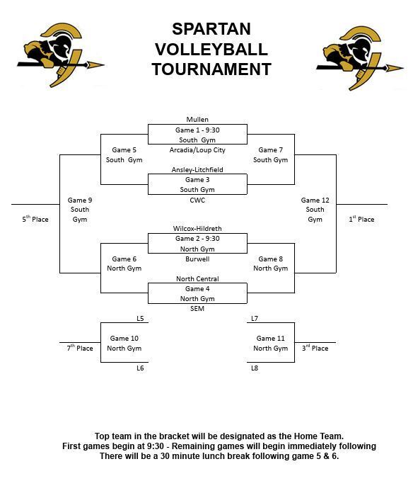 Ansley VB Tournament 2026