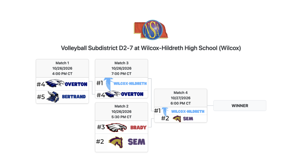 Bracket
