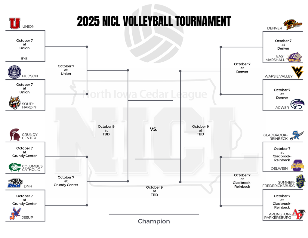 NICL VB 2025 Tourney bracket