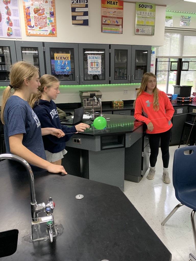 Activity exploring Potential vs Kinetic energy