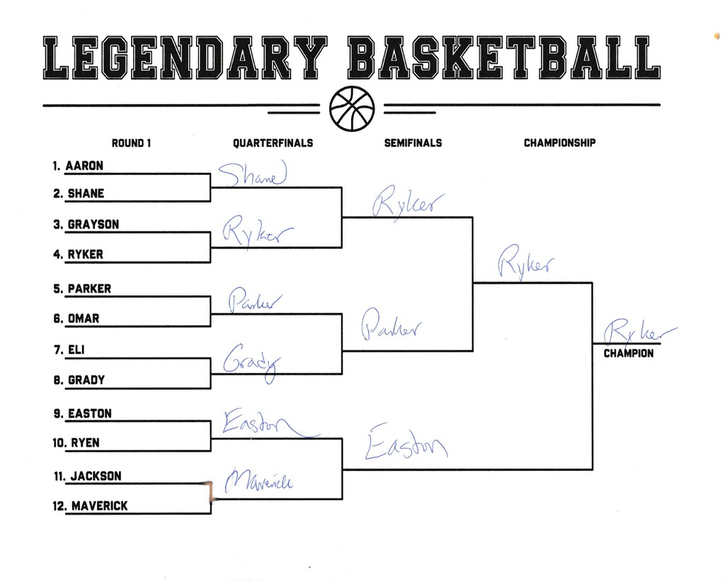 bball