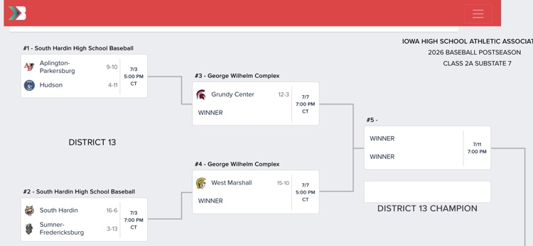 Cougar softball and baseball pairing: Softball will host South Winn on July 8 and baseball will travel to South Hardin on July 3.