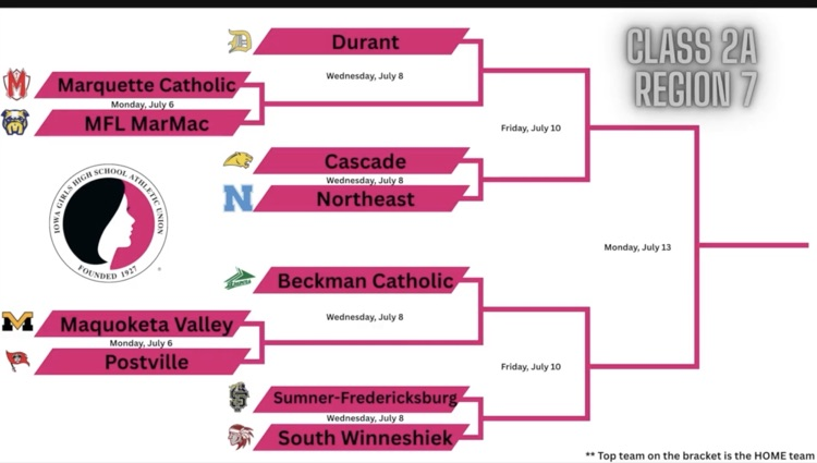 Cougar softball and baseball pairing: Softball will host South Winn on July 8 and baseball will travel to South Hardin on July 3.