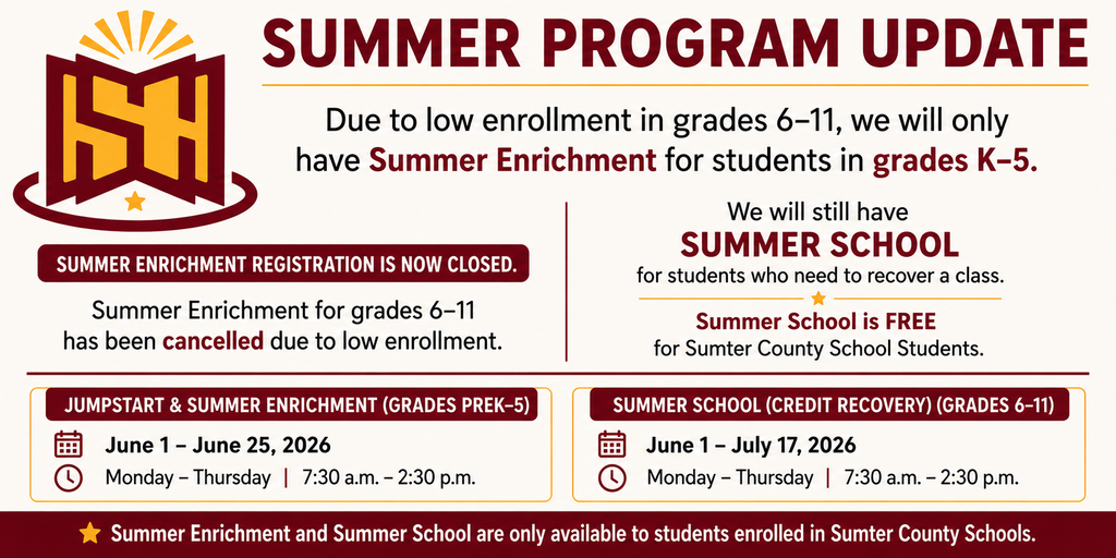 Alt Text: Horizontal flyer with a light cream background and maroon and gold Sumter County Schools branding. The flyer features the district logo on the left and the heading “Summer Program Update” across the top. The announcement states that due to low enrollment in grades 6–11, Summer Enrichment will only be offered for students in grades PreK–5. A highlighted section states that Summer Enrichment registration is now closed and that Summer Enrichment for grades 6–11 has been canceled due to low enrollment. Another section announces that Summer School for credit recovery will still be offered for students in grades 6–11 and is free for Sumter County School students. Two information boxes provide schedules: JumpStart and Summer Enrichment for grades PreK–5 will run June 1–25, 2026, Monday through Thursday, from 7:30 a.m. to 2:30 p.m.; Summer School for credit recovery for grades 6–11 will run June 1–July 17, 2026, Monday through Thursday, from 7:30 a.m. to 2:30 p.m. A footer statement reads: “Summer Enrichment and Summer School are only available to students enrolled in Sumter County Schools.”
