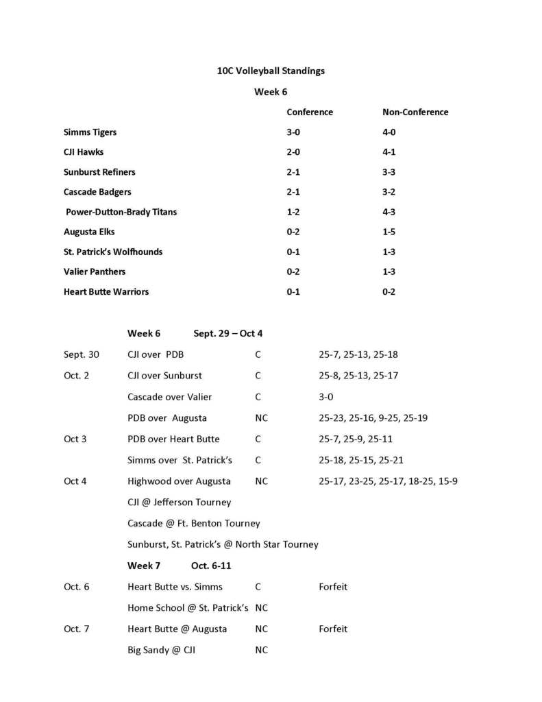 week 6 VB