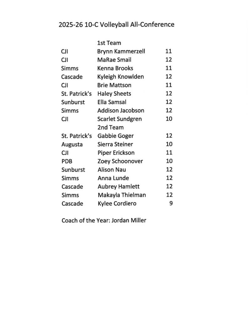 vb all conference