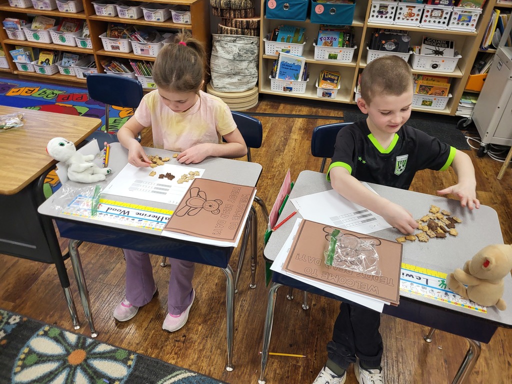 teddy Graham graphing