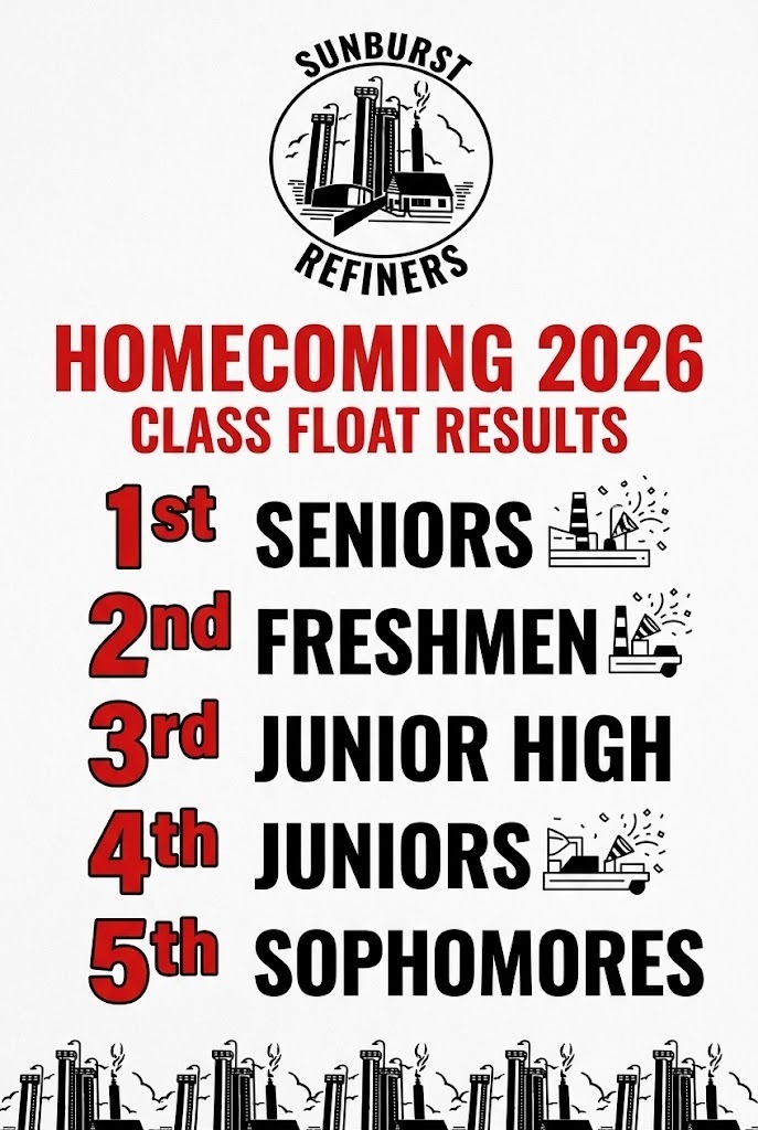 float results