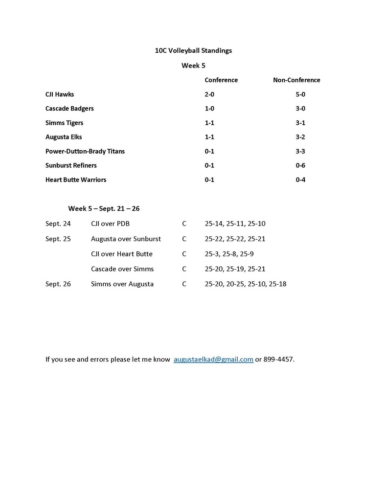 week 5