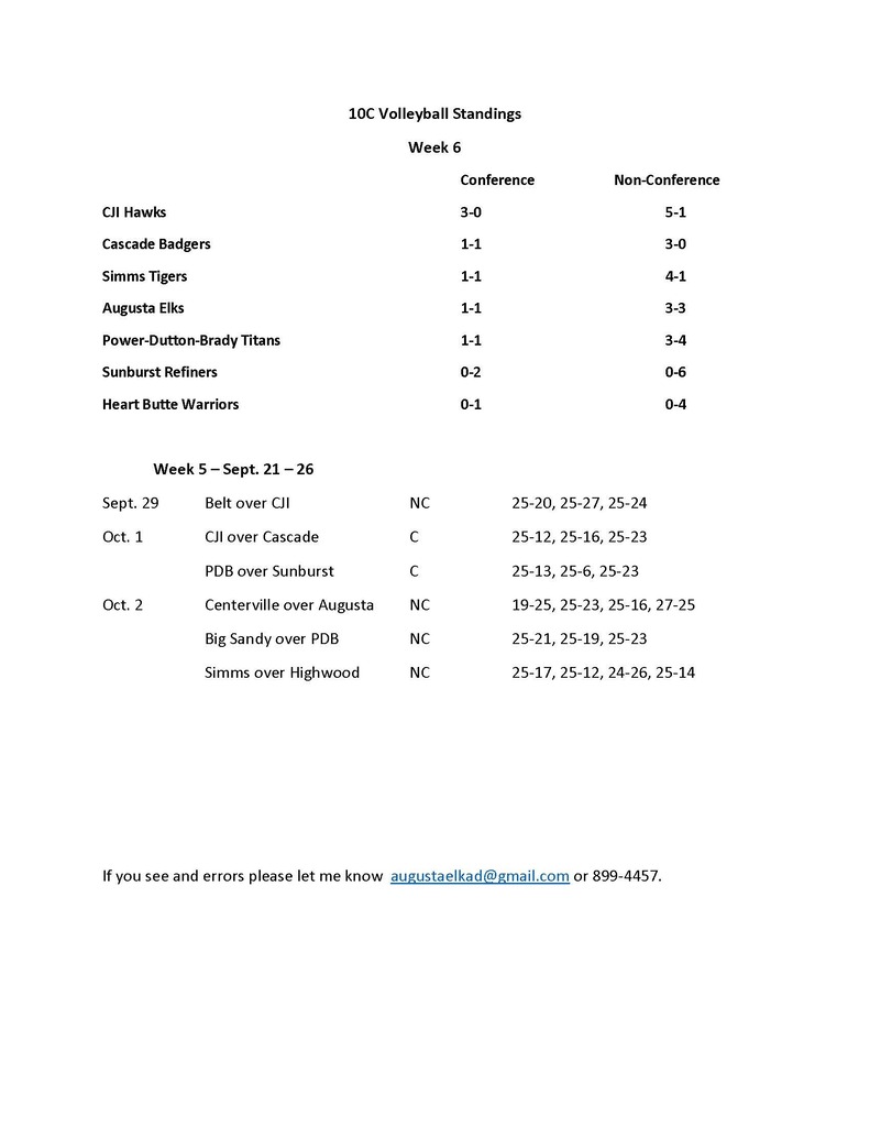 week 6 vb