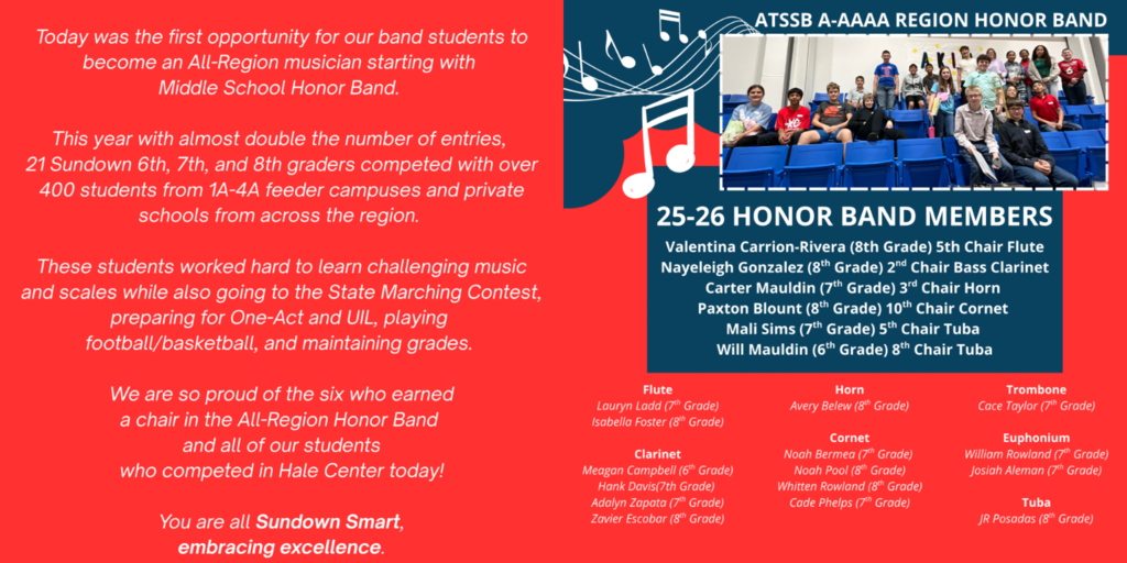 SMS All-Region Band 2025