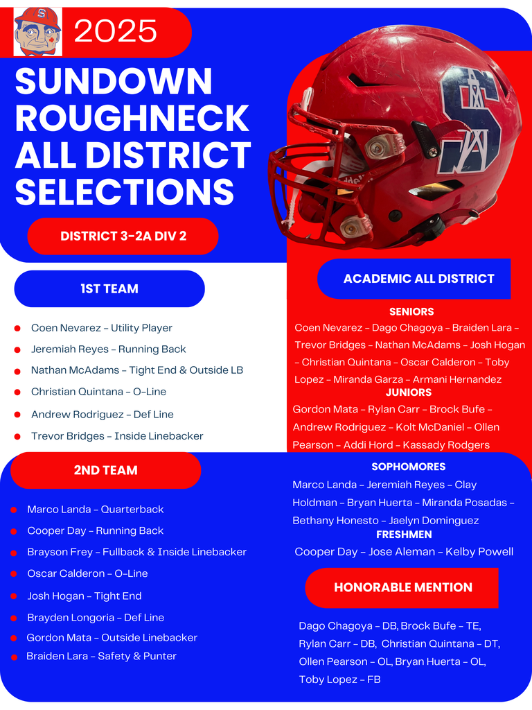 2025 Sundown Roughneck All District Selections