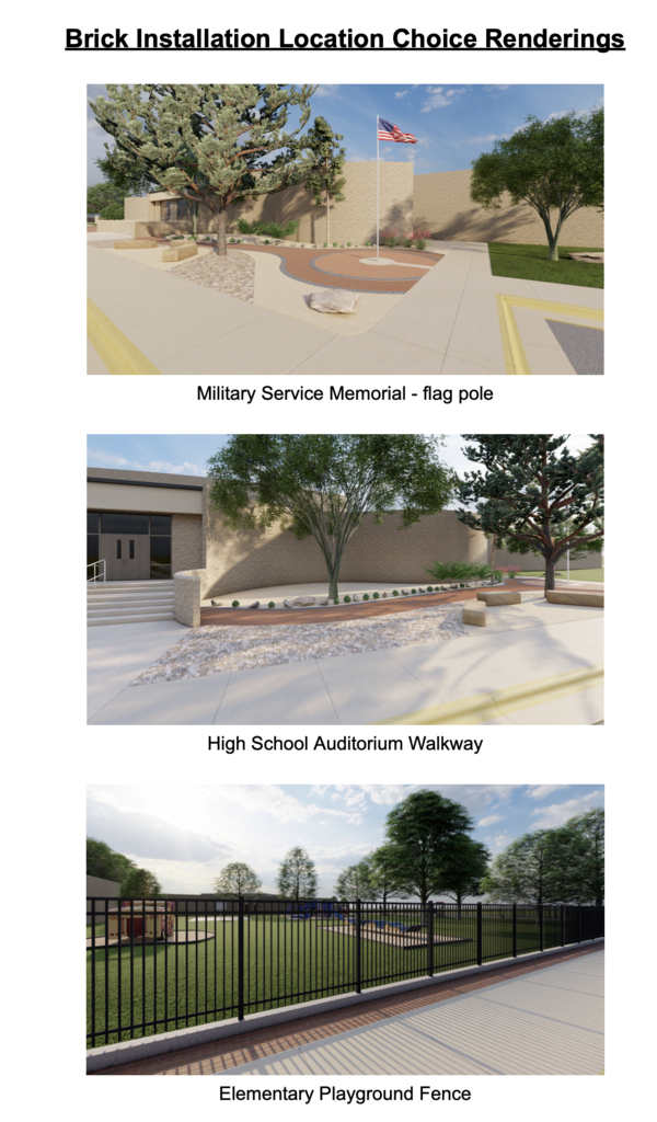 locations
