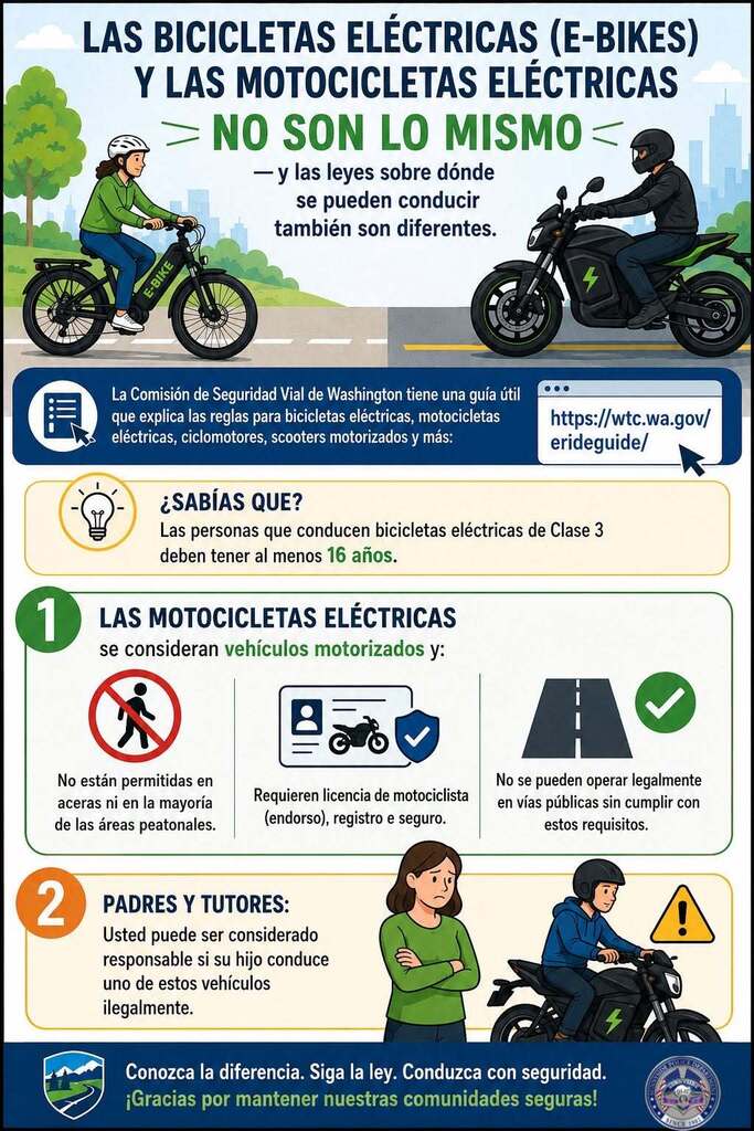 E-Bikes