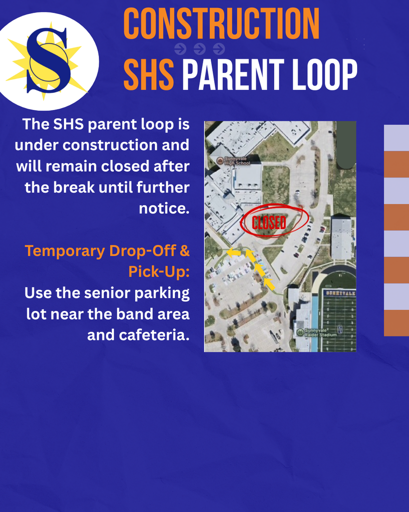 Parent Loop