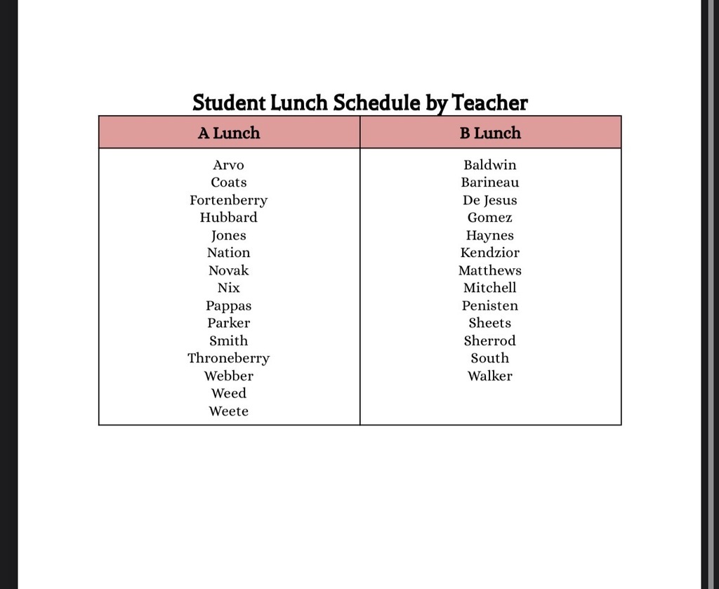 Lunch Schedule for April 30