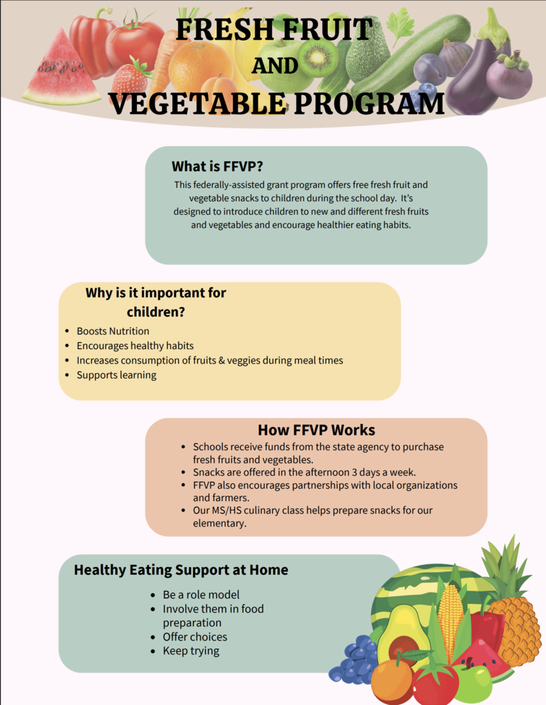 fresh fruit and vegetable program