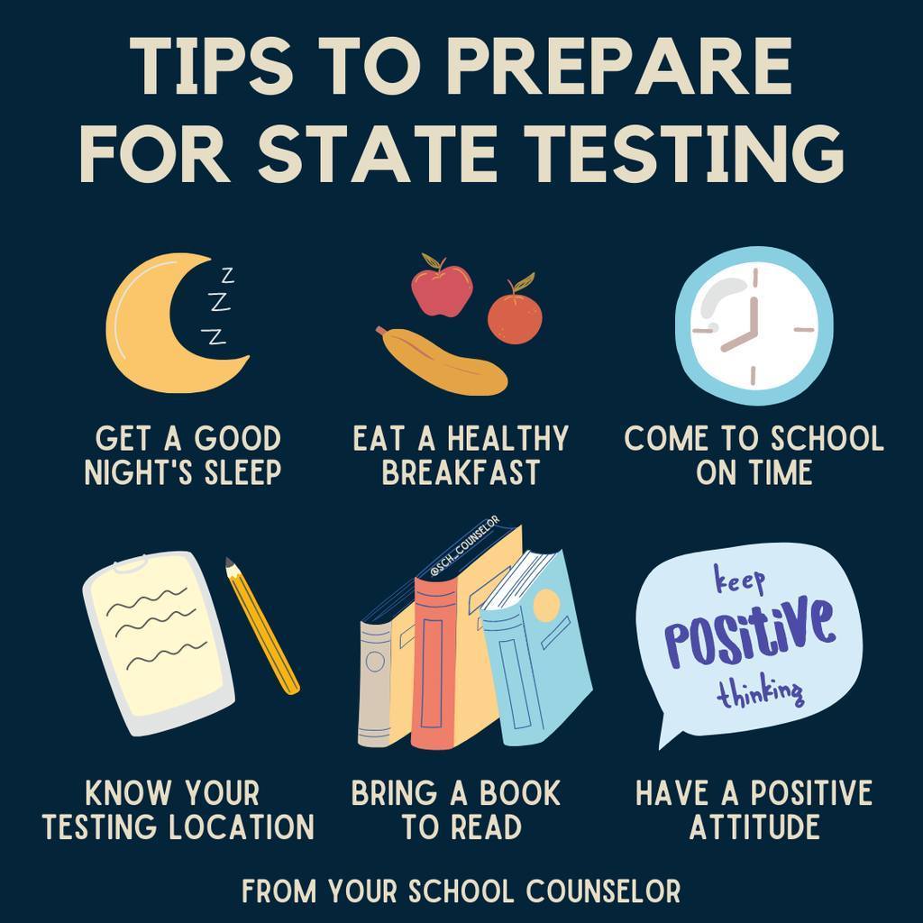 State Testing