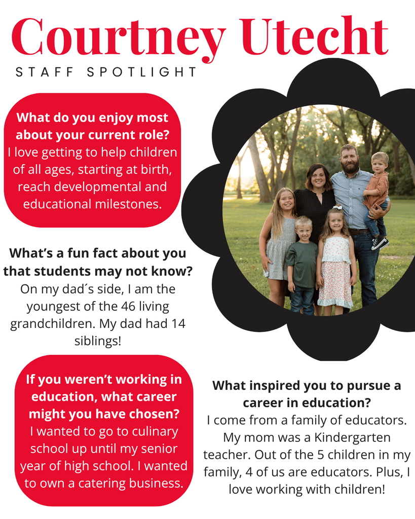 staff spotlight