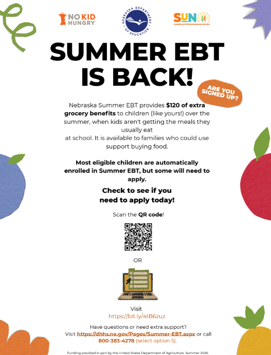 Summer EBT is back