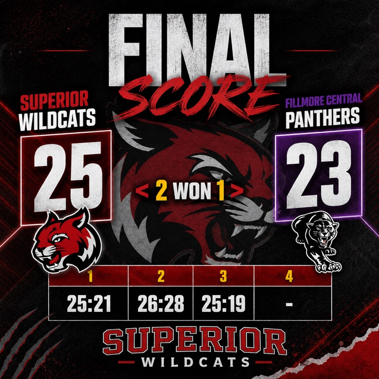 volleyball final score post