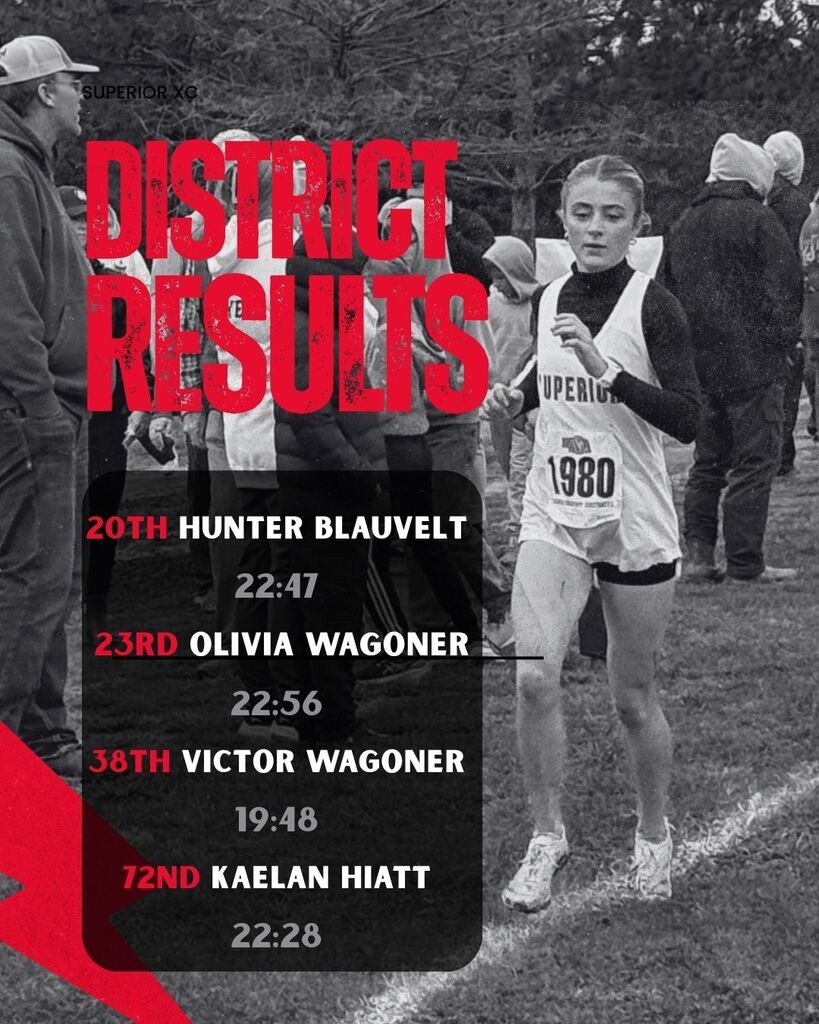 Xc