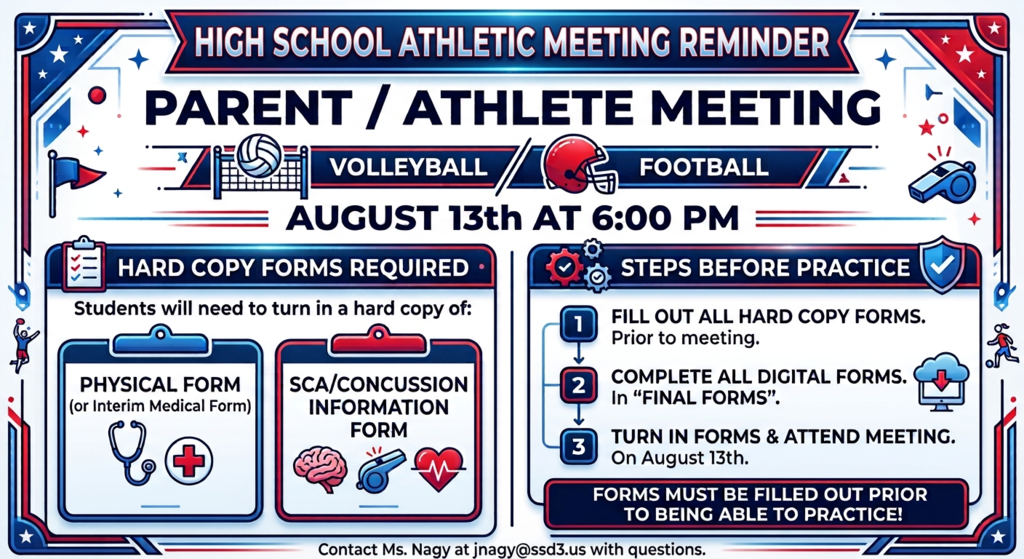 Parent/Athlete Meeting