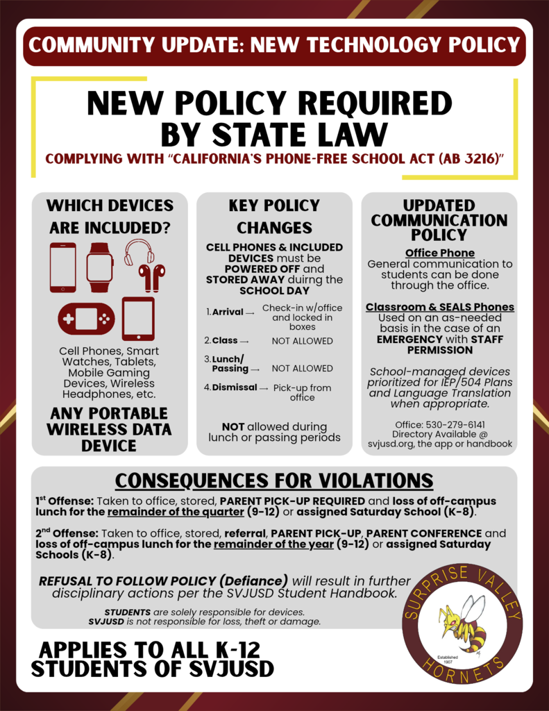 New Technology Policy for SVJUSD