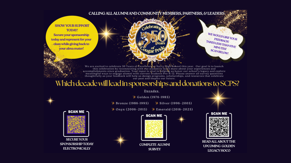 Golden Legacy: 50 Years of Cougar Pride