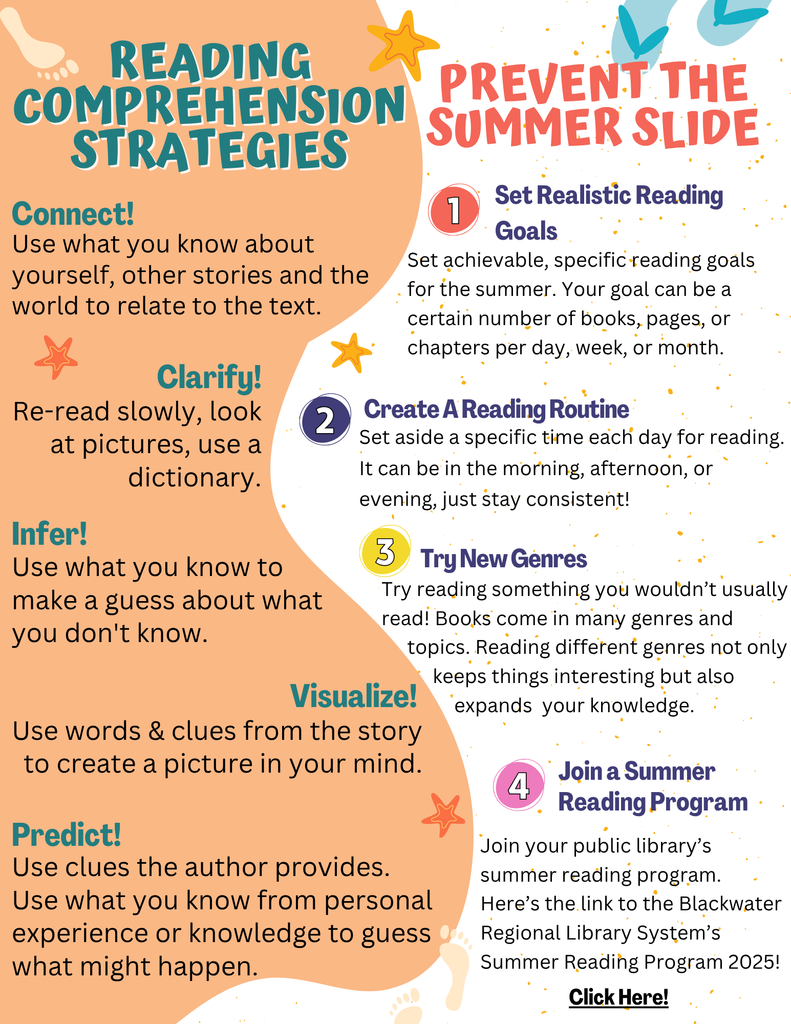 SUMMER READING RESOURCES (2)