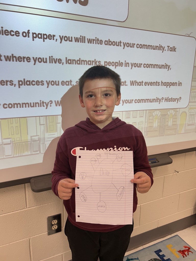 students sharing their community