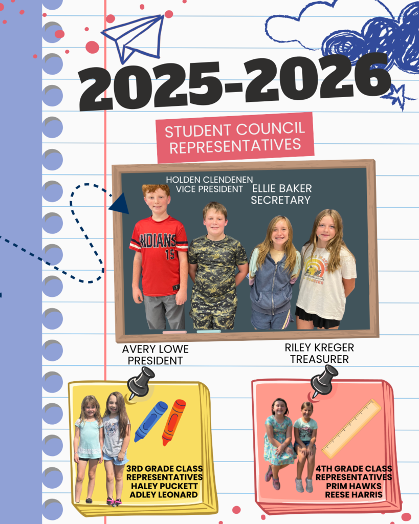 Student Council Elections 